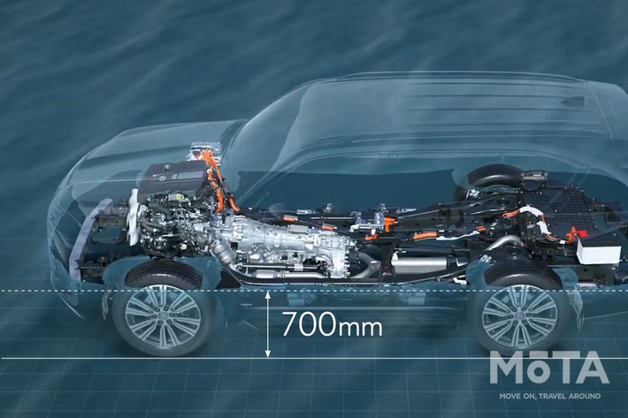 エンジン車同様に渡河性能700mmを確保