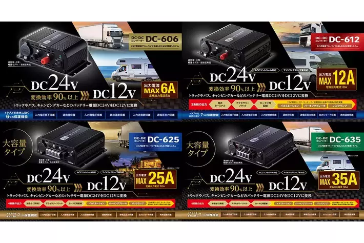 キャンピングカーやトラックに最適！圧倒的大容量DC-DCコンバーター「DC-625」「DC-635」をセルスター工業より発売