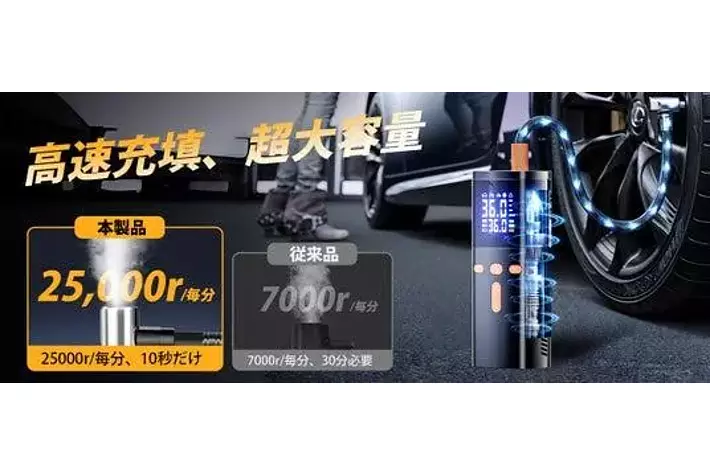 Philoent 自転車 空気入れ 電動空気入れ 超小型 車 エアポンプ