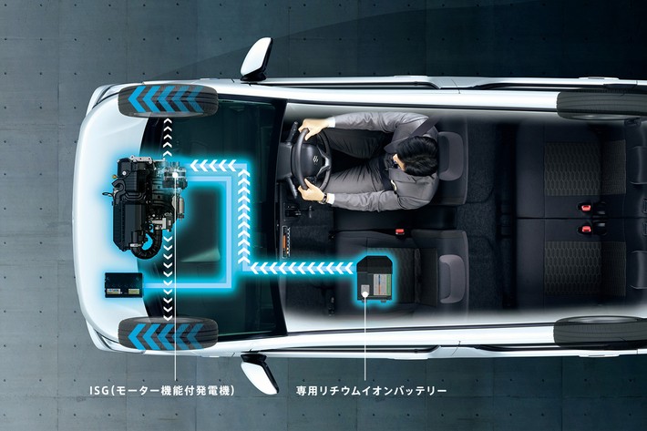 ワゴンR マイルドハイブリッド