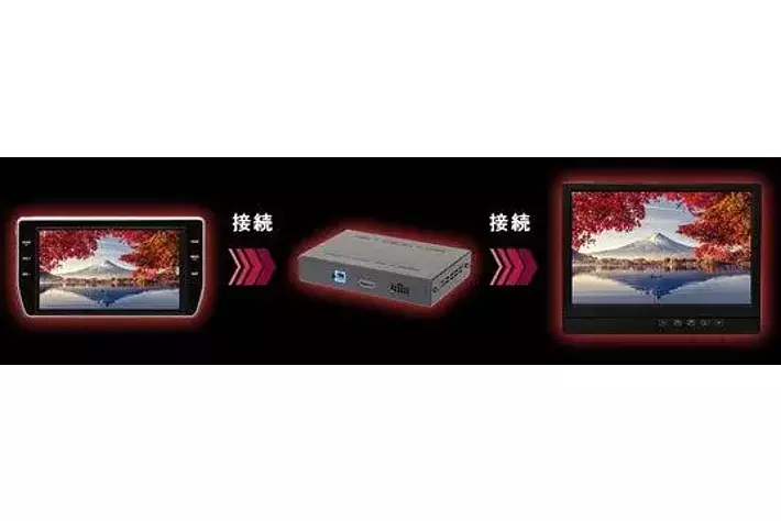 トヨタ車専用リアモニターの決定版！発売開始！ 独自開発のGVIF