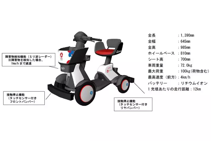 ダイハツ、2025年大阪・関西万博の未来社会ショーケース事業「スマートモビリティ万博・パーソナルモビリティ」に、「e-SNEAKER」を提供