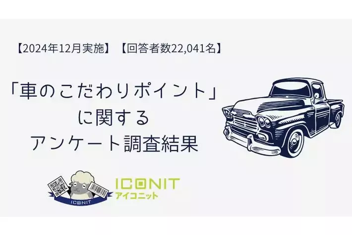 【2024年12月実施】【回答者数22,041名】「車のこだわりポイント」に関するアンケート調査結果