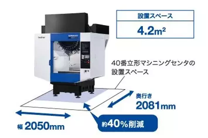ロデオまとめ売り Yahoo!オークション - 1円〜H 高級感抜群 Joe Rodeo ジョー