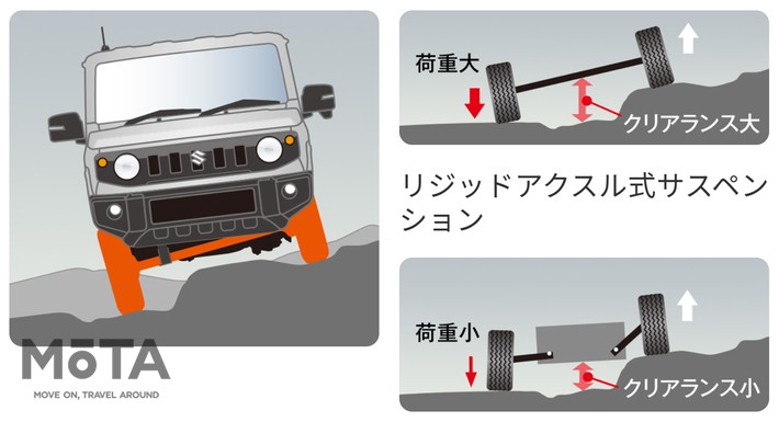 日産 新型パトロールいよいよ日本発売か？ 予想価格は900万円