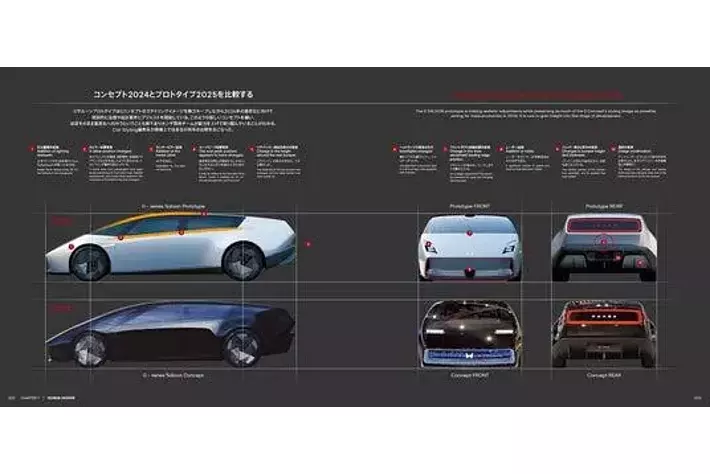 カースタイリング（CAR STYLING）Dr.Moulton 記事掲載号セット CAR STYLING（カースタイリング） Vol.18 (発売日2018年09月26日