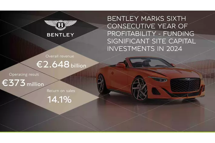 「ベントレー」6年連続の黒字を達成