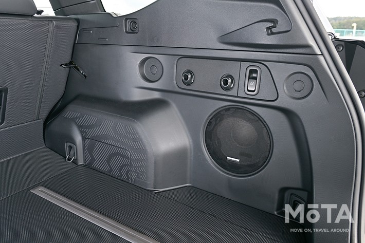 スバル フォレスター