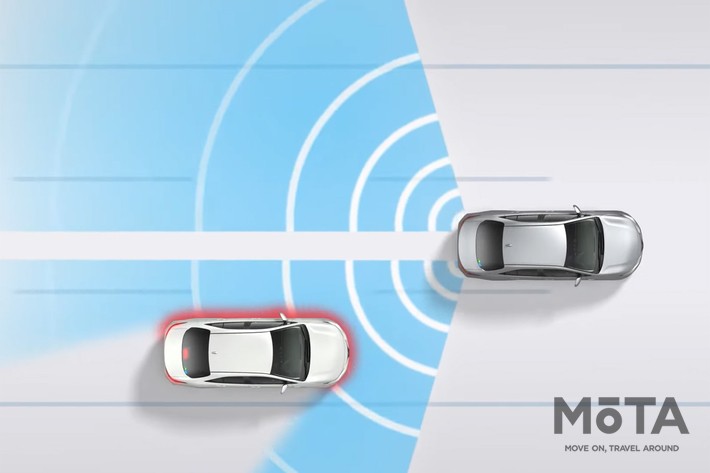 トヨタ シエンタ ブラインドスポットモニター［BSM］