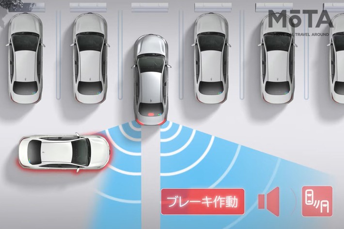 トヨタ シエンタ パーキングサポートブレーキ（後方接近車両）