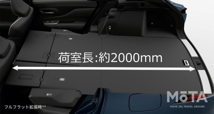 トヨタ クラウンエステート