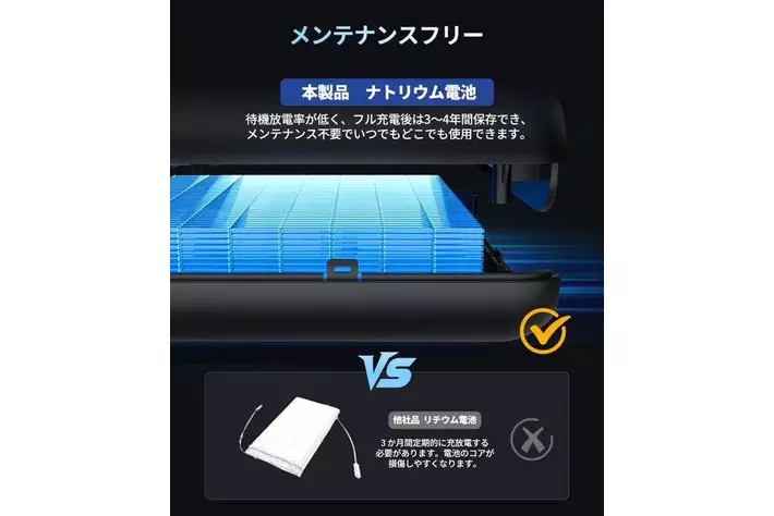 ナトリウム電池を搭載した革命的なジャンプスターターが登場！JESIMAIK