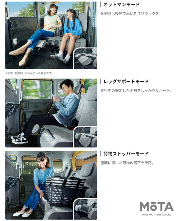 マルチユースフラップ