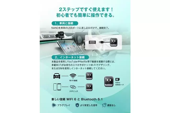 Ottocast驚くべき新作・NANO AI Box】純正ディスプレイをUSB接続