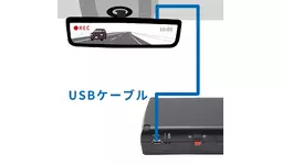 バッテリー上がりを気にせず駐車監視するドライブレコーダー用