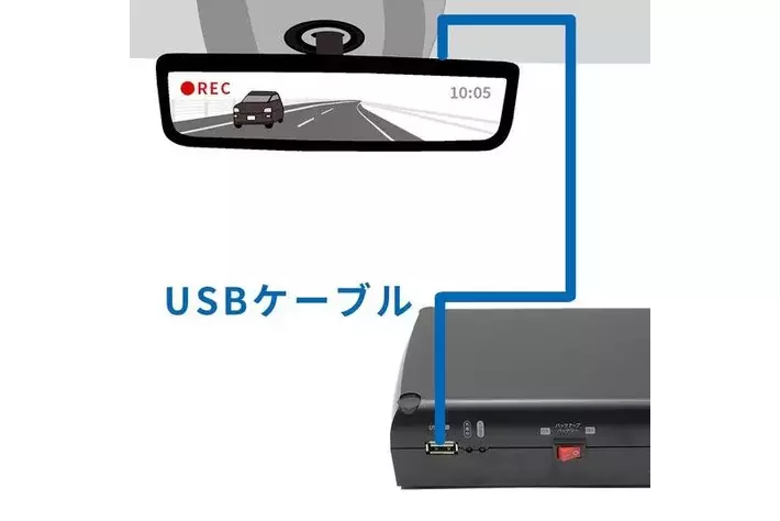 バッテリー上がりを気にせず駐車監視するドライブレコーダー用