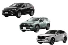 ハリアー RAV4 CX-60