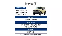 ジムニー 車中泊　マット JB64/JB74 専用　フルフラット 新発売】ジムニー ジムニーシエラ 専用 JB74 JB64 専用 フル