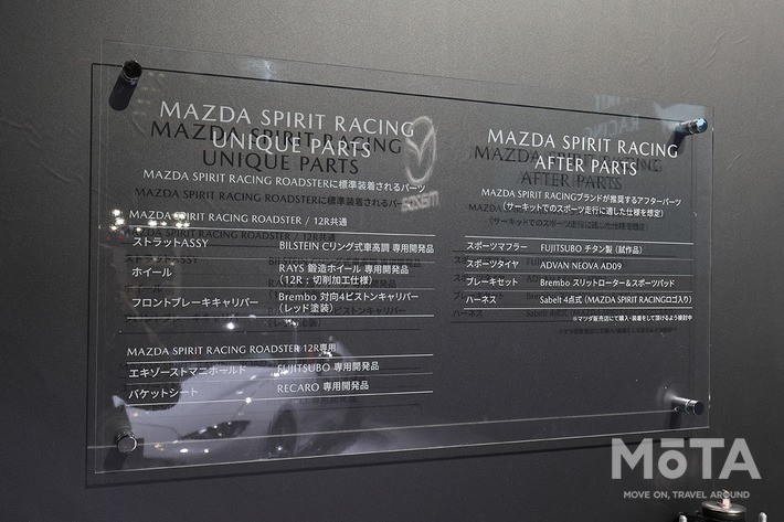 マツダ MAZDA SPIRIT RACING ロードスター