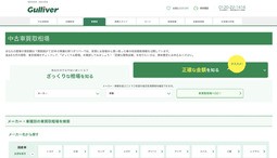 ガリバー「中古車買取相場」