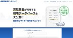 株式会社ファブリカコミュニケーションズ「車買取相場データベース」
