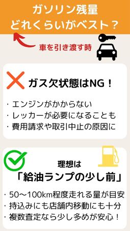 車 売る 時 ガソリン