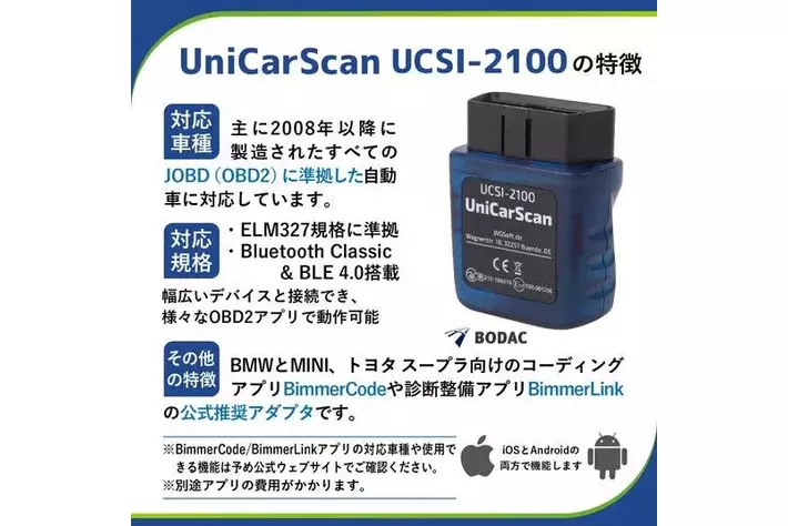 各種OBD2アダプタと『カーナビタイム』のコラボレーションパッケージ