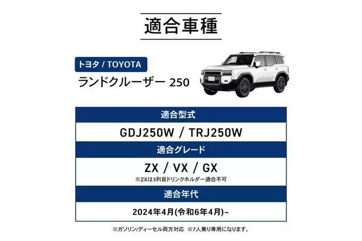 新発売】 ランクル250専用 GDJ250W TRJ250W ドリンクホルダー