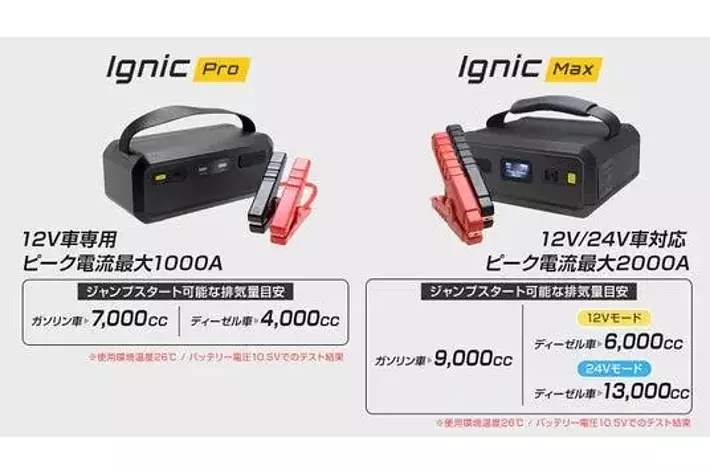 弁慶24V中古良品状態。数年以上未使用ためつ、通電確認出来ないのでジャンク扱いに 弁慶24V中古良品状態。数年以上未使用ためつ、通電確認出来ない