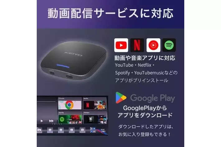 KEIYO APP for BMWに新商品 動画配信サービス対応とHDMI入力機能