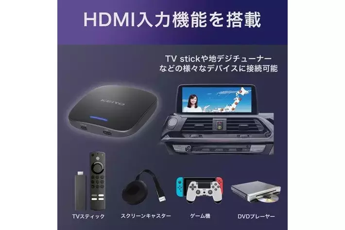 KEIYO APP for BMWに新商品 動画配信サービス対応とHDMI入力機能