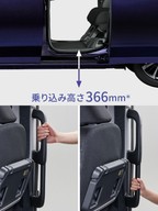 トヨタ ルーミー