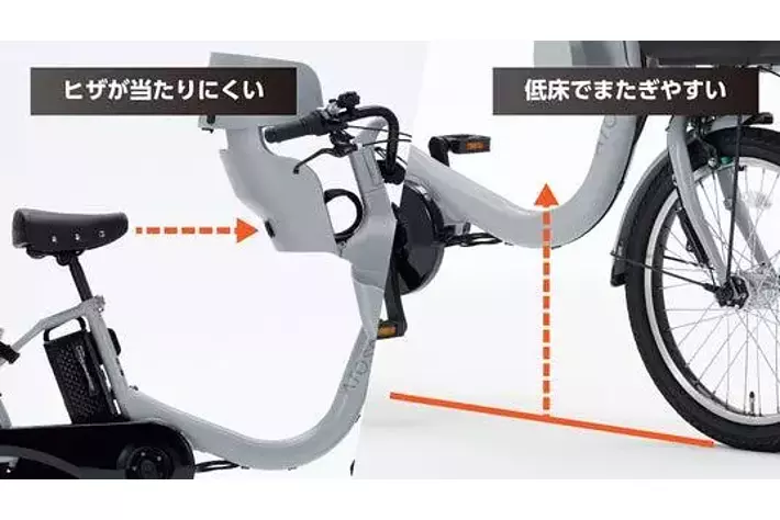 ママ・パパの「欲しい！」をカタチに。ダイワサイクルからオリジナル
