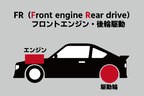 駆動方式 FR
