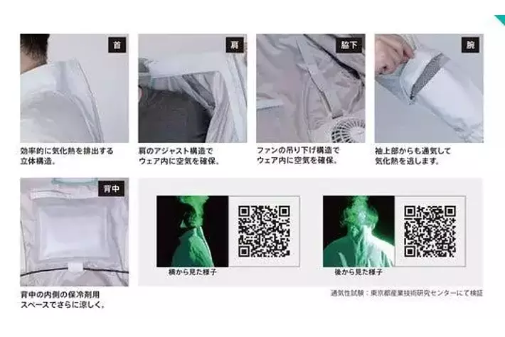 新コスモス電機 国内初*IIBT3分類エリア対応防爆ファン付きウェアを