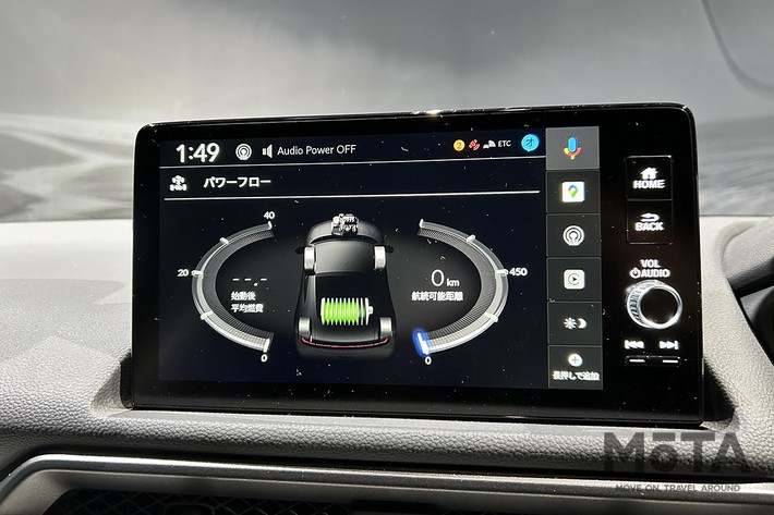 ホンダ プレリュード