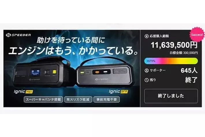 大反響！Makuake達成率3879％のスーパーキャパシタ式ジャンプ