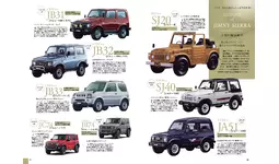 新車情報からドレスアップ＆チューニングパーツ、開発情報も掲載