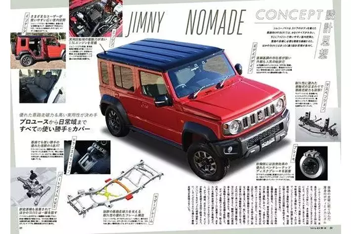 新車情報からドレスアップ＆チューニングパーツ、開発情報も掲載