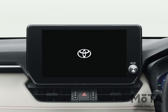 現行RAV4のディスプレイオーディオ