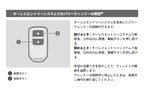 ホンダ キーレスエントリーシステムでのパワーウインドウ開閉