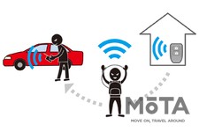 リレーアタック