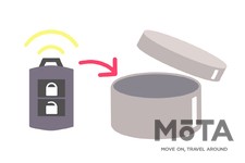 リレーアタック対策