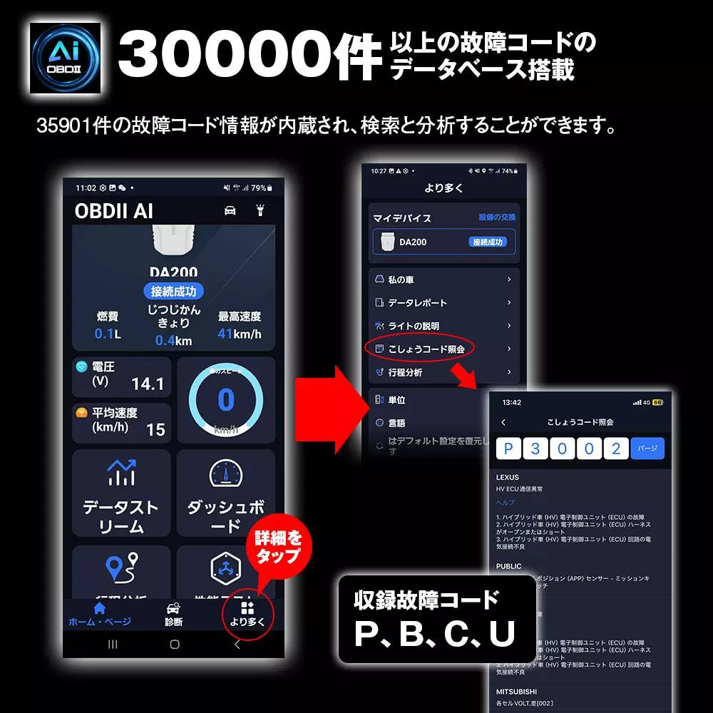 UNIC HC-CDI100 多機能診断ツール UNIC HC-CDI100 多機能診断ツール