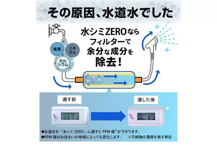 純水で洗車ができることで愛車をピカピカにキープ『水道に取り付ける