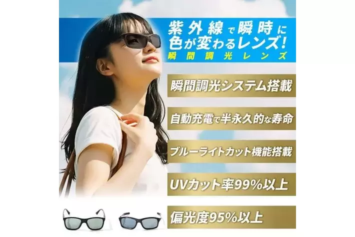 瞬時の視界変化で快適ドライブを-「Gran Walker 瞬間調光サングラス