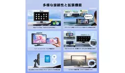 業界初！初回10GB/30日ギガを搭載したクラウドSIMオンダッシュDA「AN