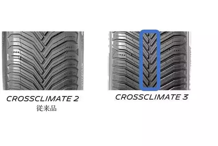 日本ミシュランタイヤ、進化した雪も走れる夏タイヤ「MICHELIN
