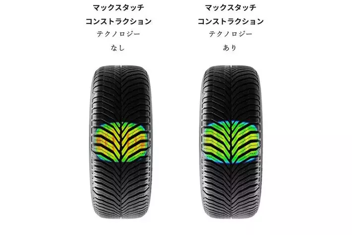 日本ミシュランタイヤ、進化した雪も走れる夏タイヤ「MICHELIN