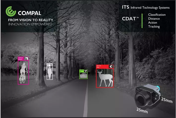 コンパル、夜間対歩行者自動緊急ブレーキ (PAEB)・米国安全基準